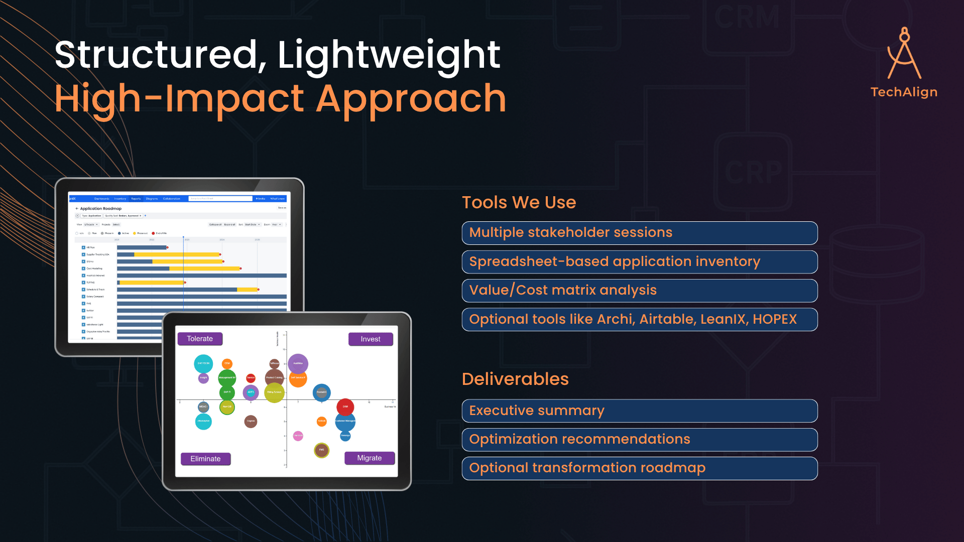 APM Approach