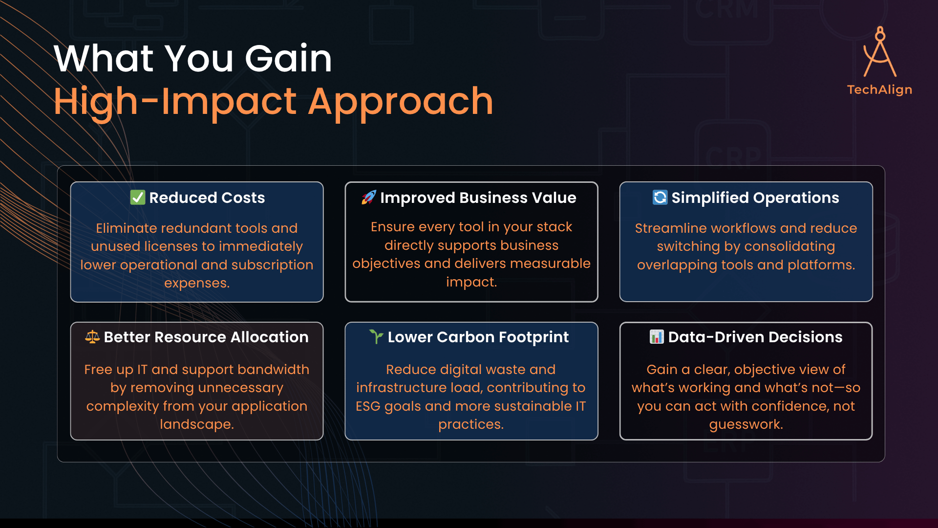 APM Benefits