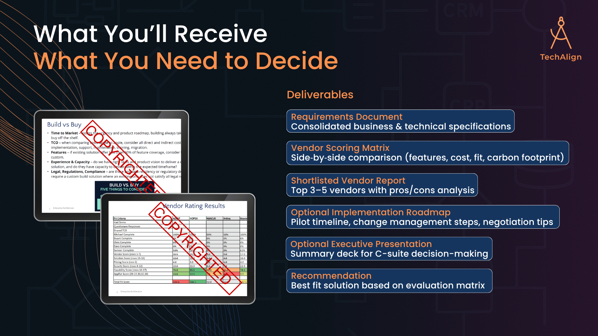 TechEval Deliverables